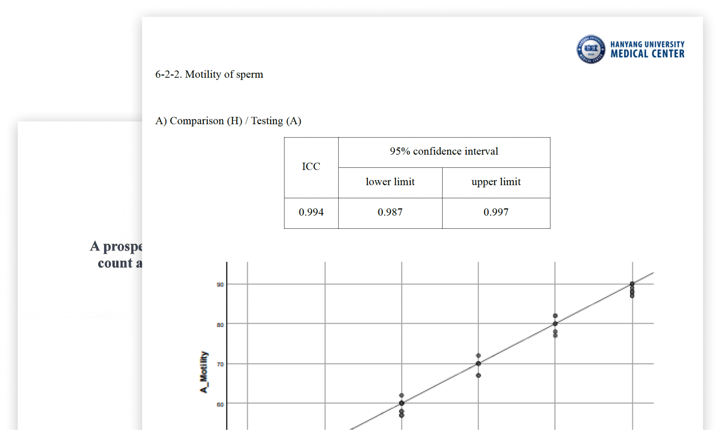 i18n: ihp.alt.clinical